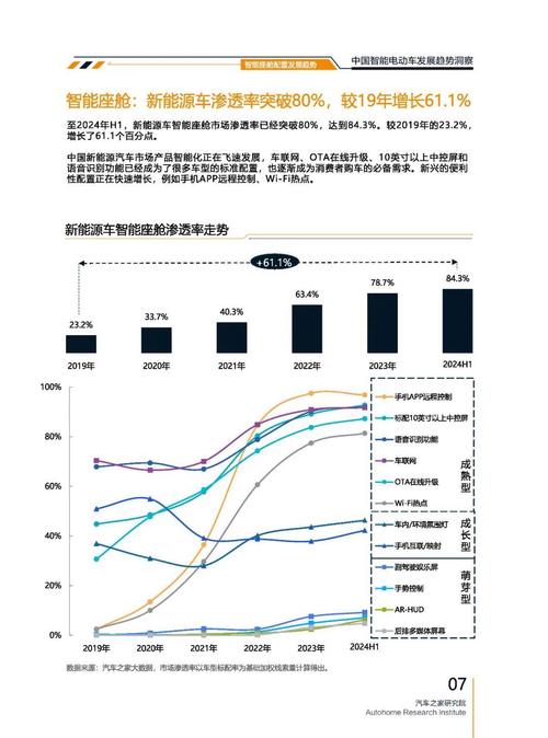 佛山南海区天纳浩企业管理咨询起亚对未来市场的预测，名爵汽车品牌文化的传播